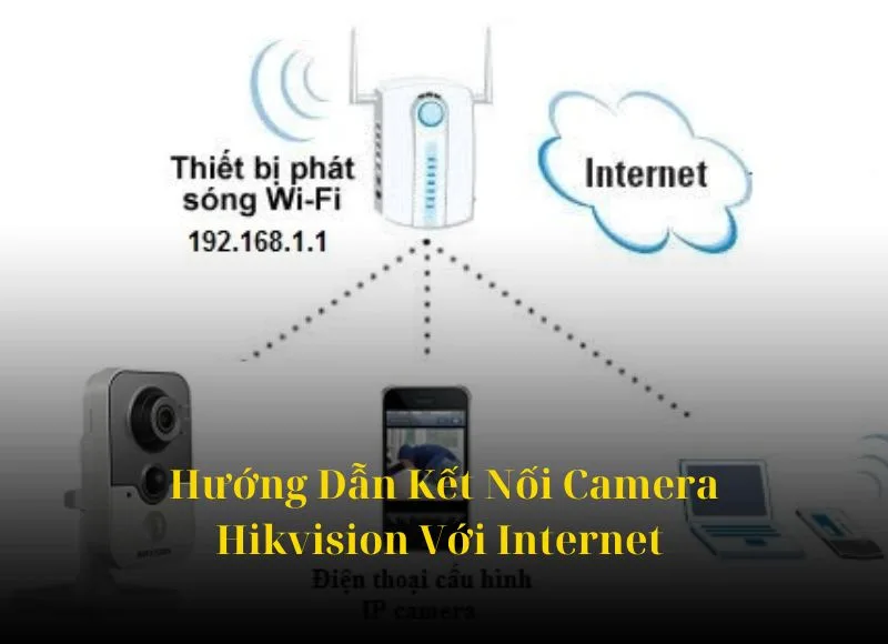 Hướng Dẫn Kết Nối Camera Hikvision
