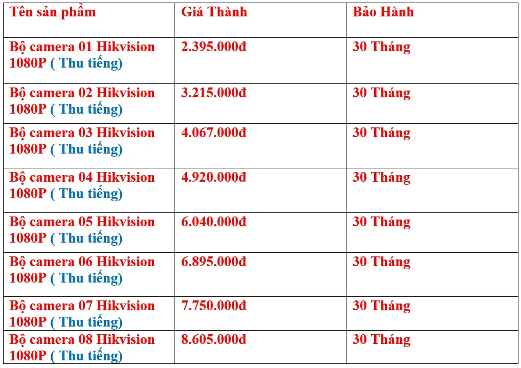 lắp đặt camera hikvision thu âm thanh