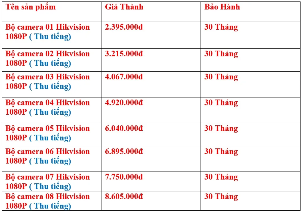 Camera Hikvision Có Dây