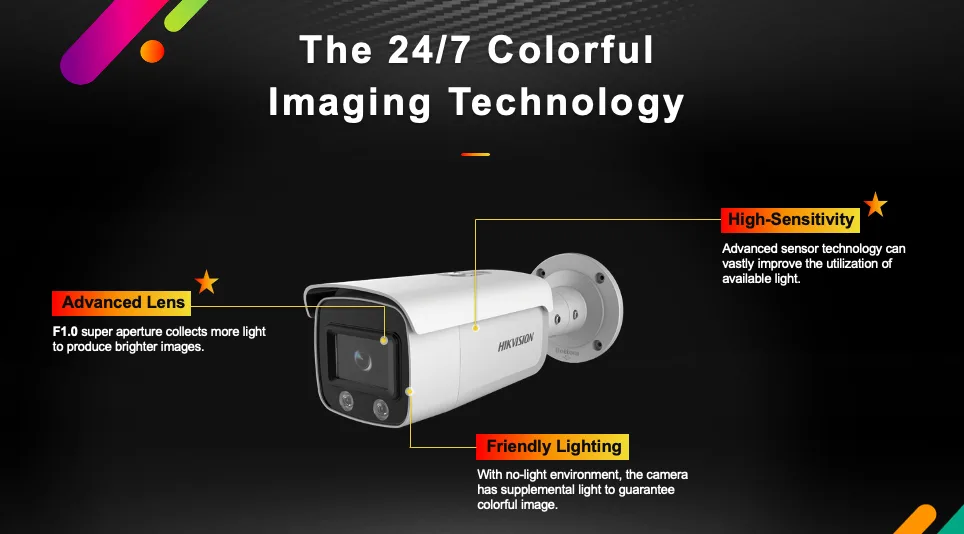 Hikvision DS 2cd2047g2: Camera thông minh cho hệ thống an ninh của bạn