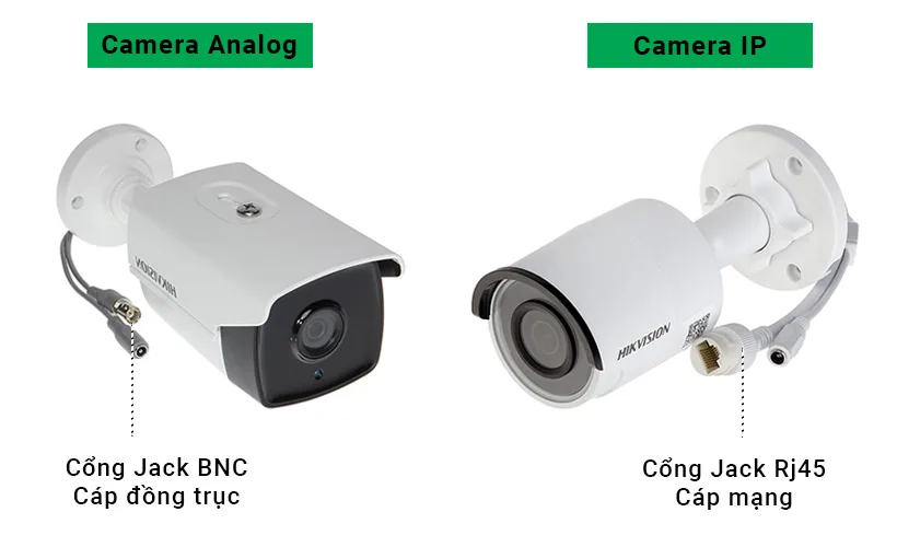 Thông Số Kỹ Thuật Camera Hikvision