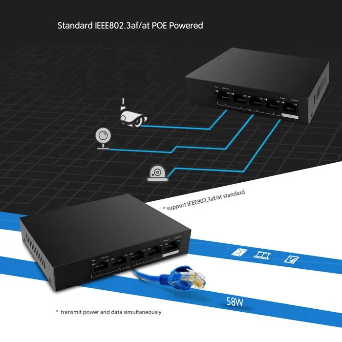 hướng dẫn sử dụng switch poe hikvision
