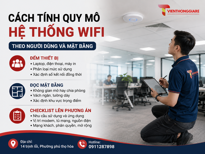 Cách tính quy mô hệ thống wifi theo người dùng và mặt bằng