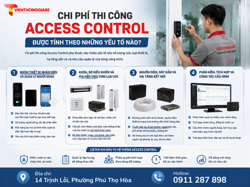 Chi phí thi công Access Control được tính theo những yếu tố nào?