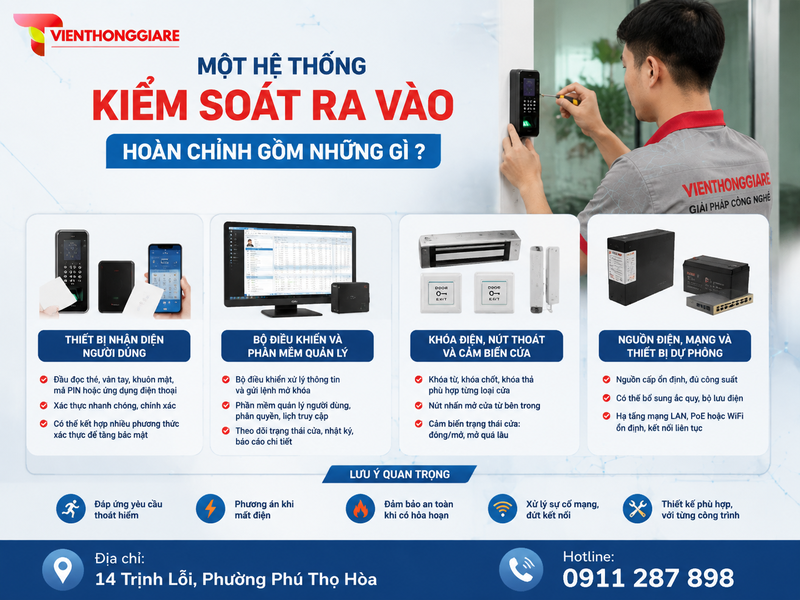 Một hệ thống kiểm soát ra vào hoàn chỉnh gồm những gì?