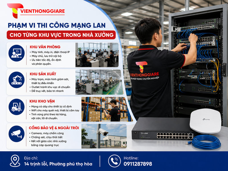Phạm vi thi công mạng LAN cho từng khu vực trong nhà xưởng
