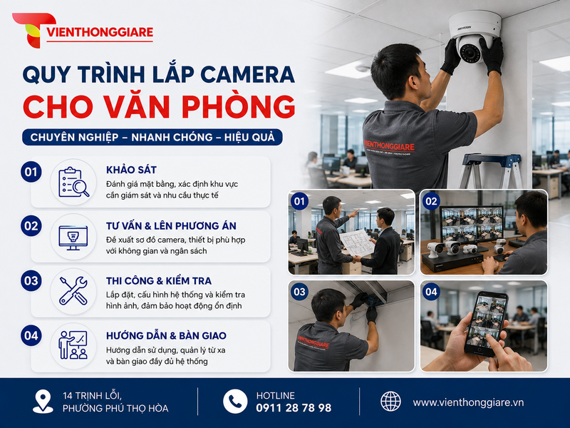 Quy trình lắp camera cho văn phòng chuyên nghiệp từ khảo sát đến bàn giao