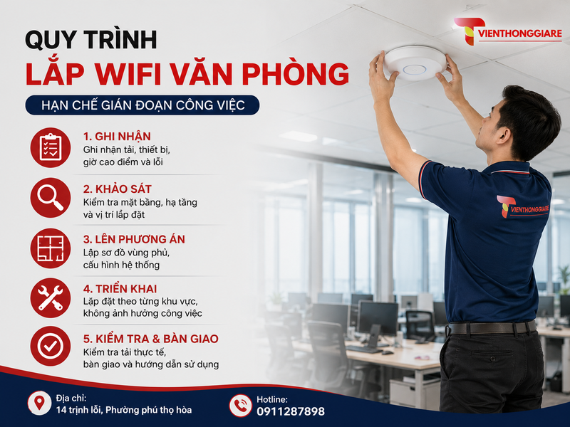 Quy trình lắp wifi cho văn phòng hạn chế gián đoạn công việc