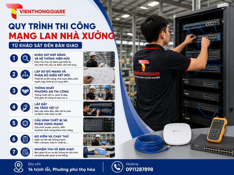 Quy trình thi công mạng LAN nhà xưởng từ khảo sát đến bàn giao