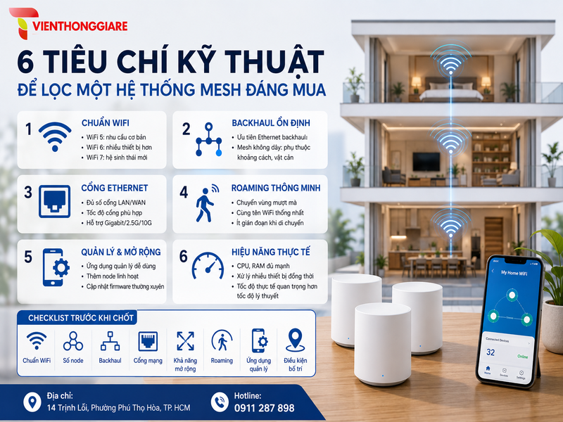 6 tiêu chí kỹ thuật để lọc một hệ thống Mesh đáng mua