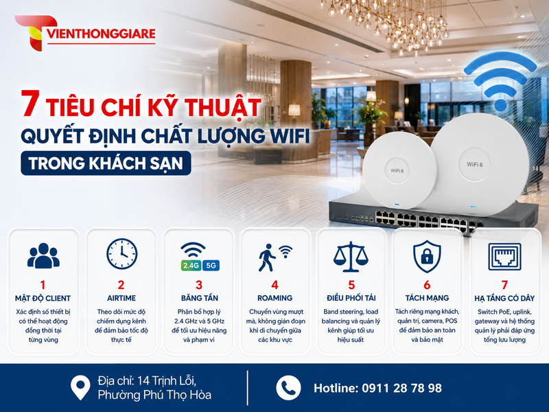 7 tiêu chí kỹ thuật quyết định chất lượng WiFi trong khách sạn