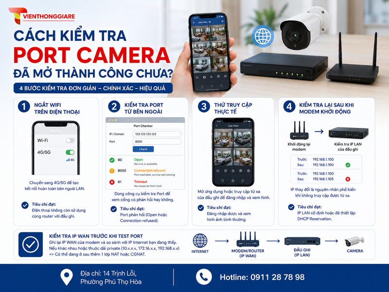 Cách kiểm tra Port camera đã mở thành công chưa