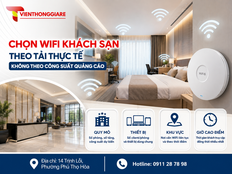 Chọn WiFi khách sạn theo tải thực tế, không theo công suất quảng cáo