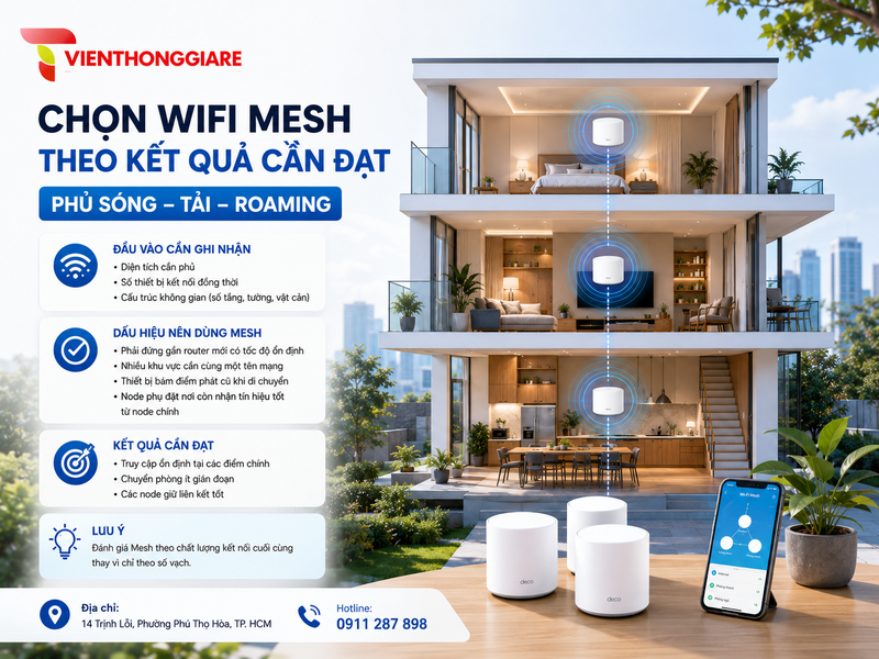 Chọn WiFi Mesh theo kết quả cần đạt: phủ sóng, tải và roaming