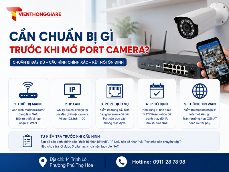 Mở Port camera là gì và khi nào cần thực hiện?
