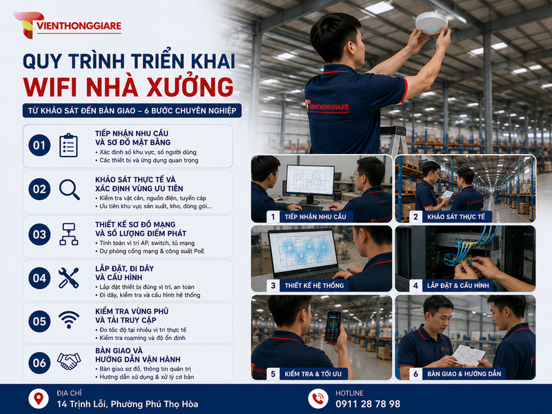 Quy trình triển khai wifi nhà xưởng từ khảo sát đến bàn giao