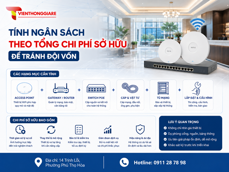 Tính ngân sách theo tổng chi phí sở hữu để tránh đội vốn