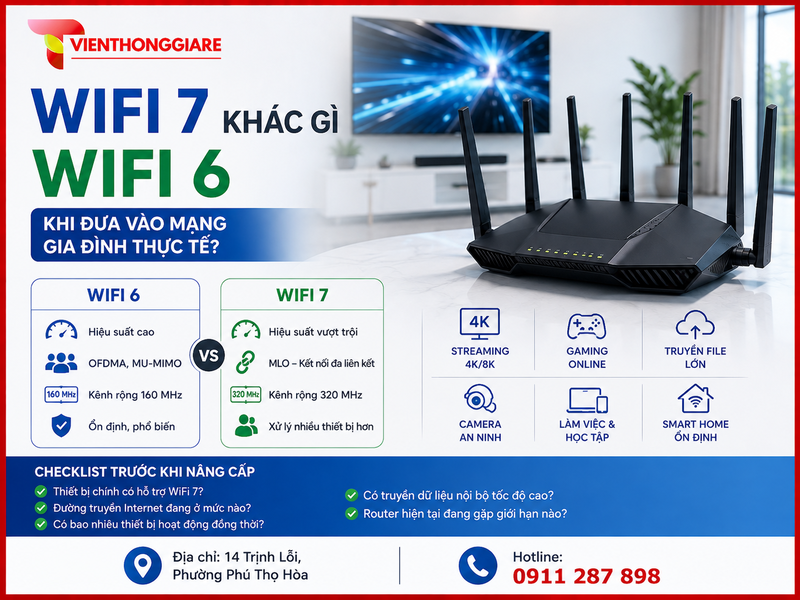WiFi 7 khác gì WiFi 6 khi đưa vào mạng gia đình thực tế?