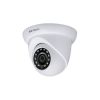 Camera IP Dome KBVISION KX-Y1002N – Trường Thịnh Telecom